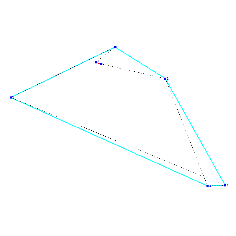 Flugauswertung